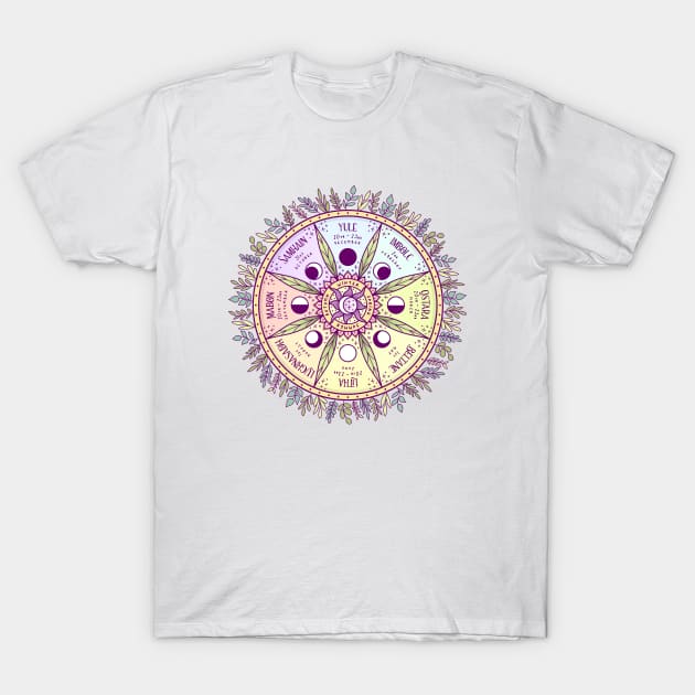 Wheel of the Year T-Shirt by sombrasblancas